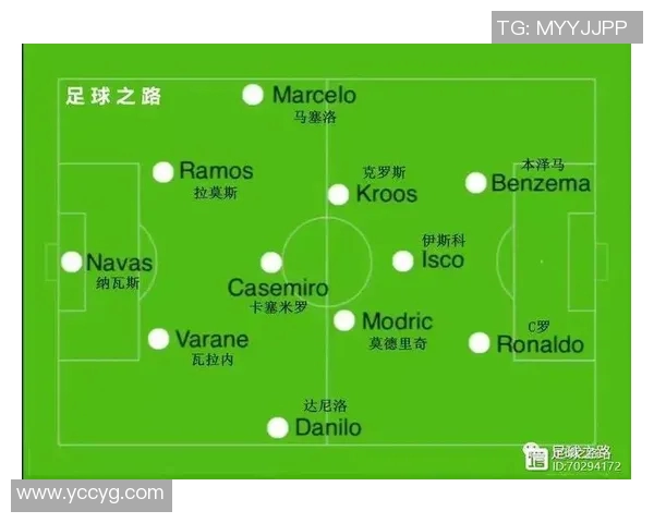 皇马马竞欧冠第二回合较量及比分走势解读