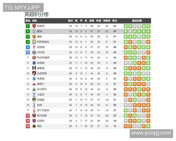 西甲联赛赛季热身赛赛程安排及赛事亮点